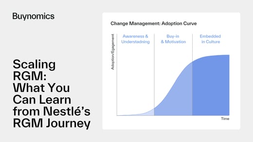 Scaling RGM: What You Can Learn from Nestlé’s RGM Journey