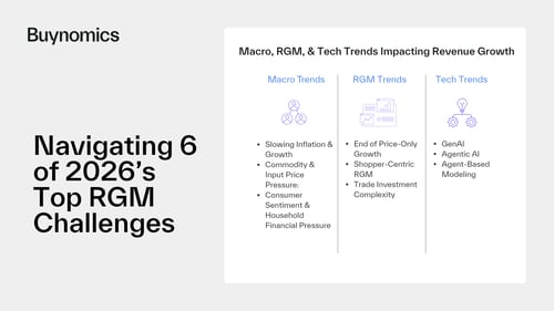 Navigating 6 of 2026’s Top RGM Challenges