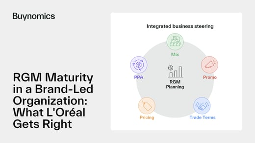 RGM Maturity in a Brand-Led Organization: What L'Oréal Gets Right