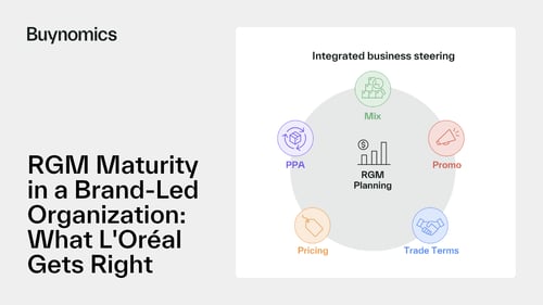 RGM Maturity in a Brand-Led Organization: What L'Oréal Gets Right