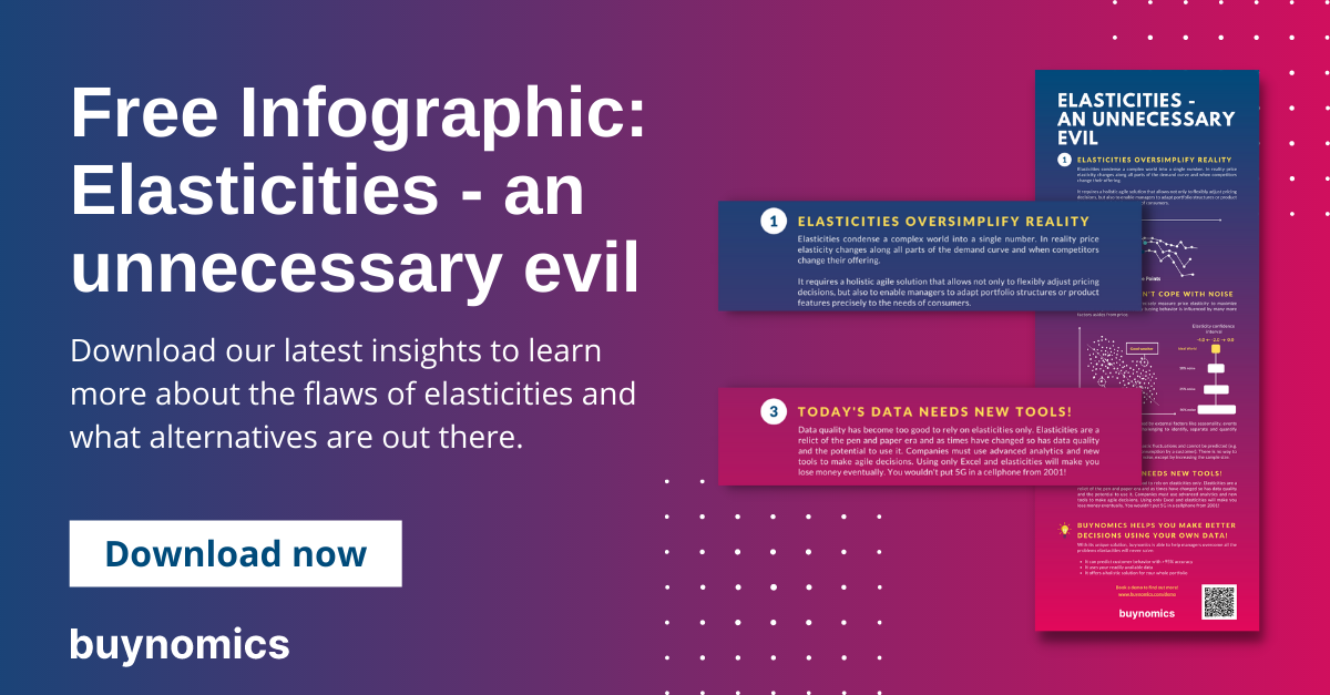 Infographic Evil Elasticities LinkedIn Banner