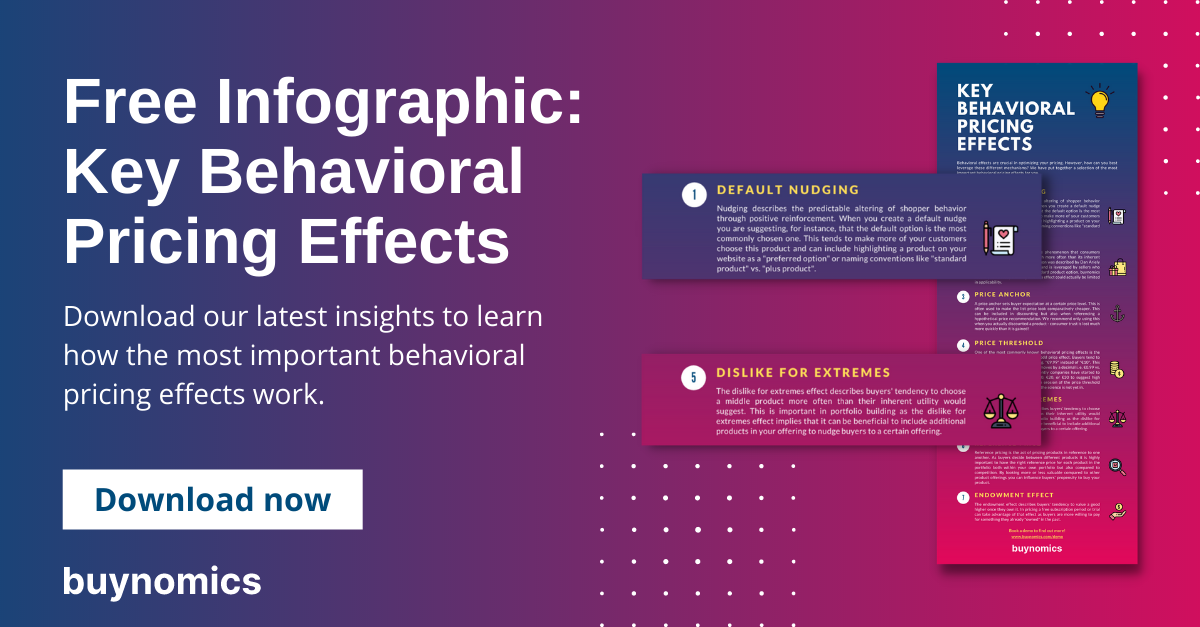 Infographic Key Behavioral Pricing Effects Banner-1