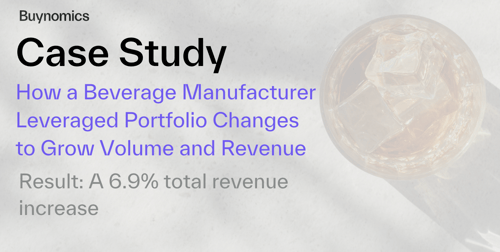 Buynomics Beverage case study teaser