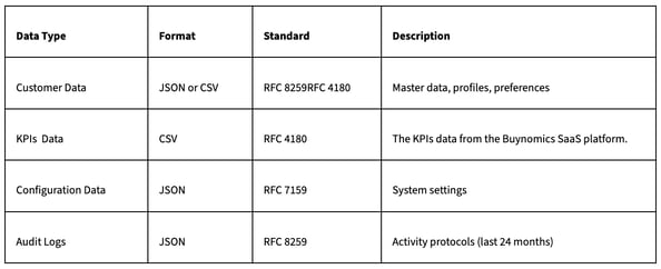Screenshot 2025-10-15 at 11.32.07