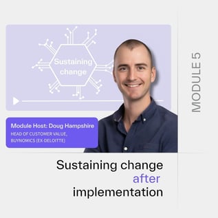 Visuals Module RGM Academy AI (1)