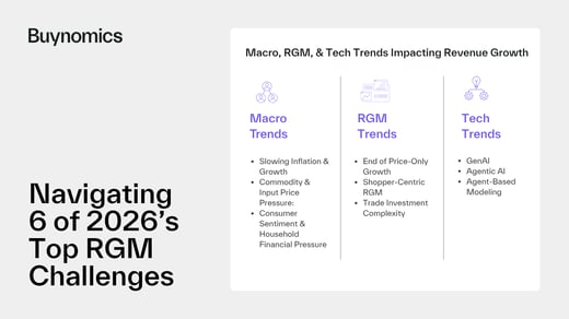 Navigating 6 of 2026’s Top RGM Challenges