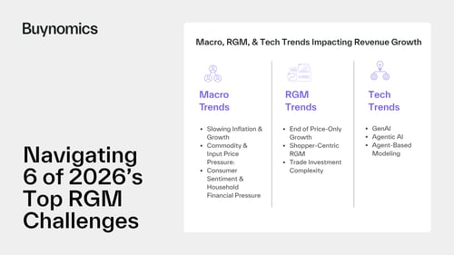Navigating 6 of 2026’s Top RGM Challenges