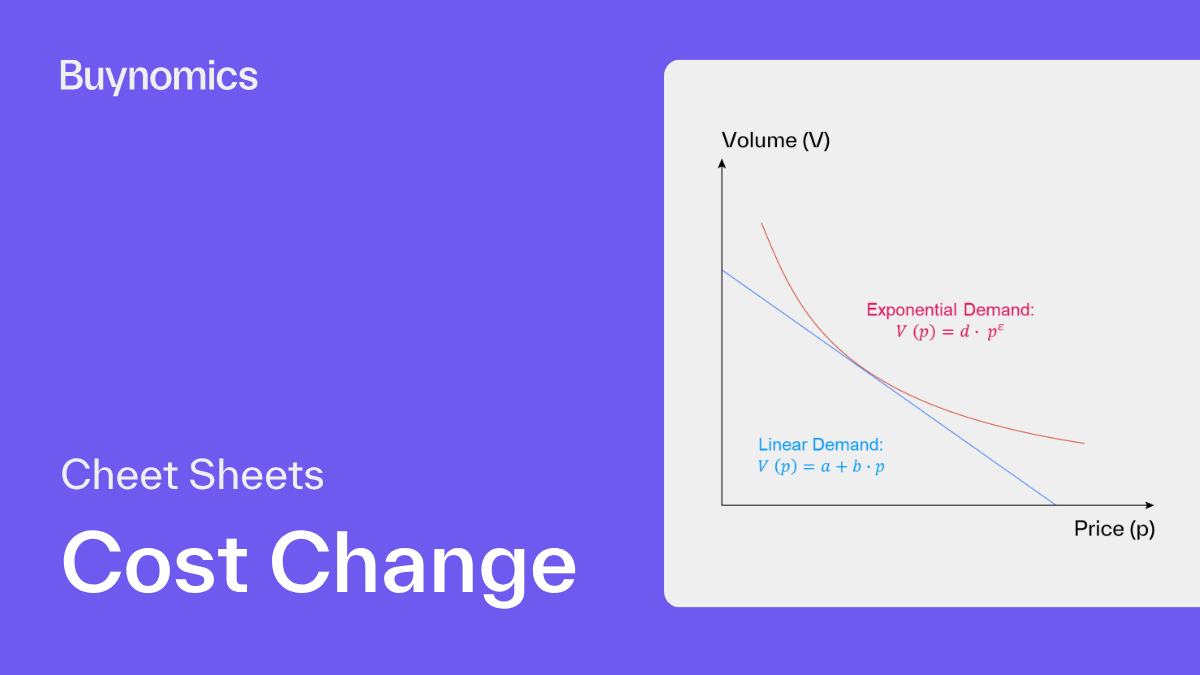 Buynomics -  Cheat Sheets - Cost Change