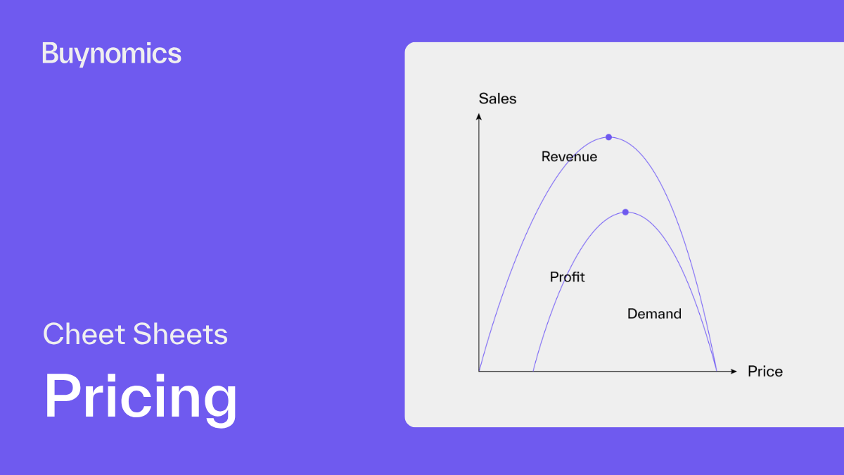 Buynomics -  Cheat Sheets - Pricing