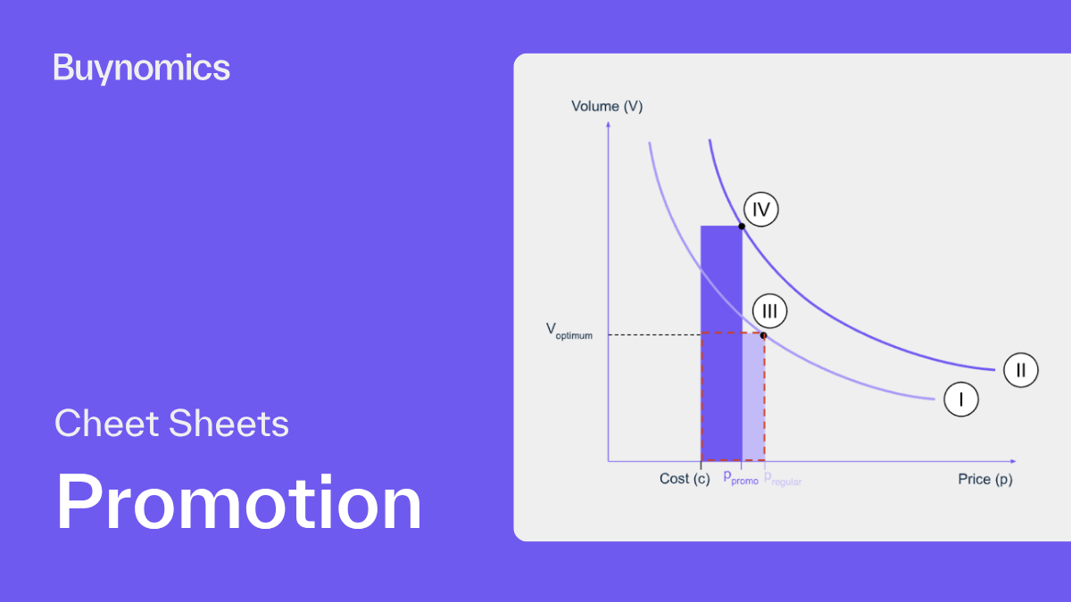 Buynomics -  Cheat Sheets - Promotion