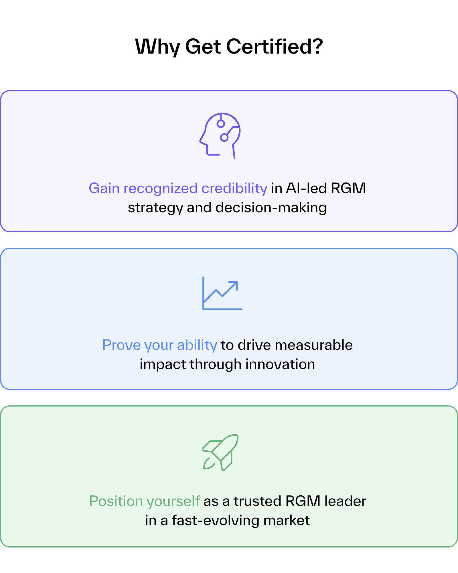 Future-proofing RGM with AI | RGM Academy