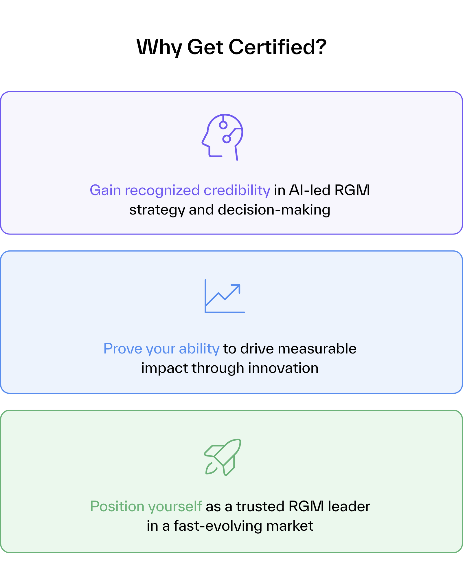 Future-proofing RGM with AI | RGM Academy