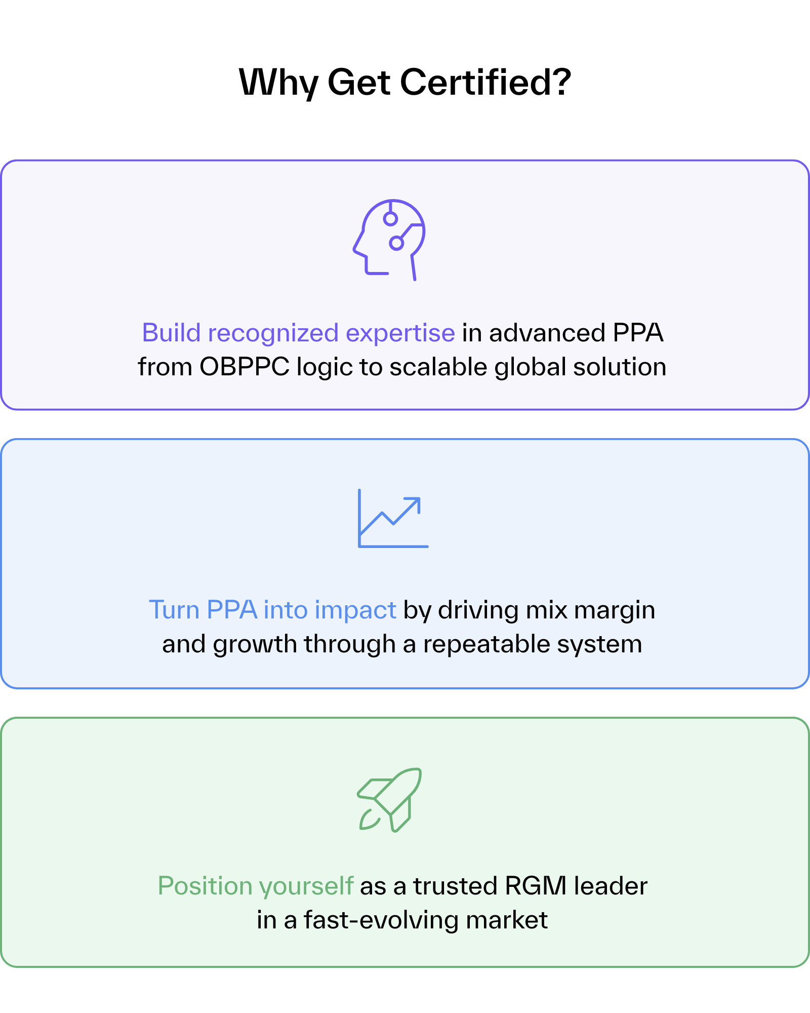 Why Get Certified PPA