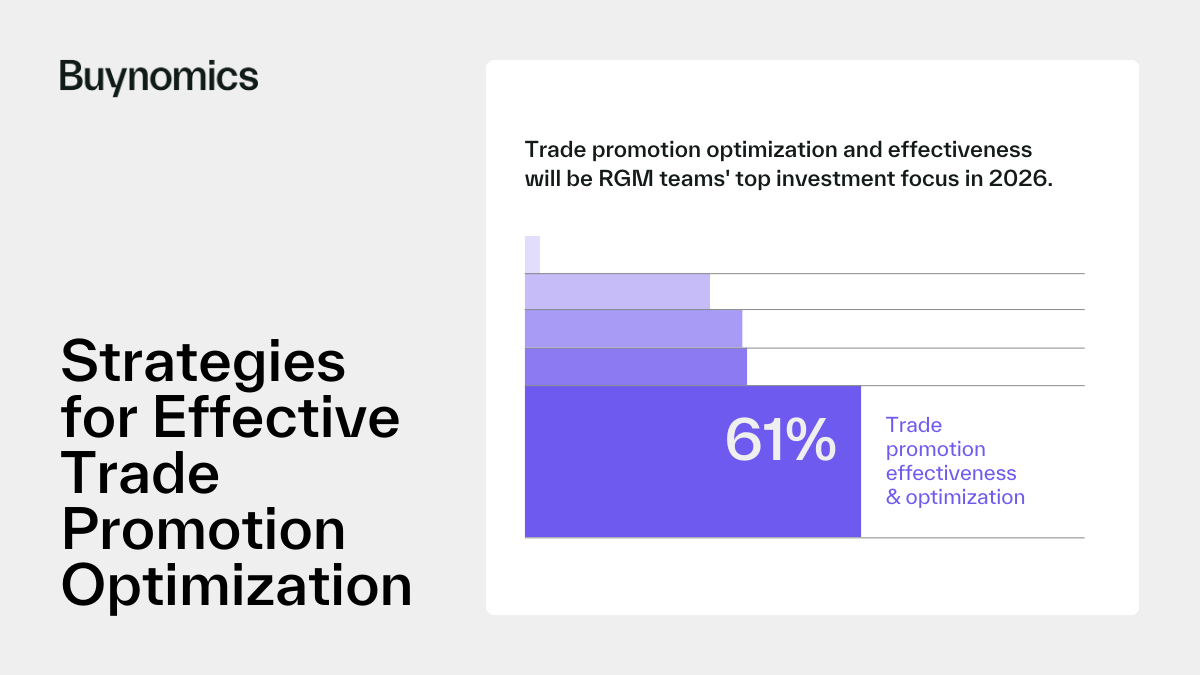 Buynomics - Strategies Trade Promotion Optimization