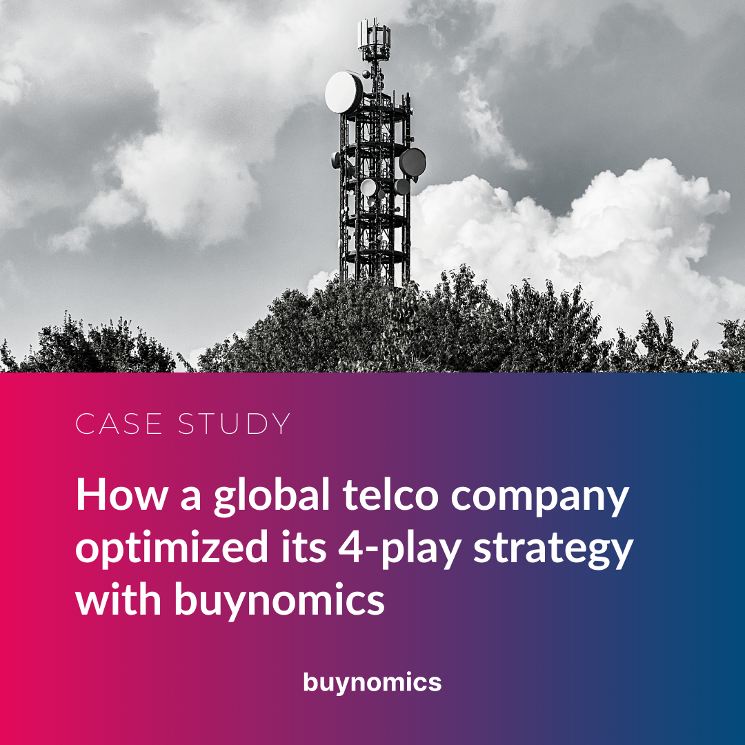 Case Study - How a global telco company optimizes its 4-play strategy with buynomics Case Study - How a global telco company optimizes its 4-play strategy with buynomics