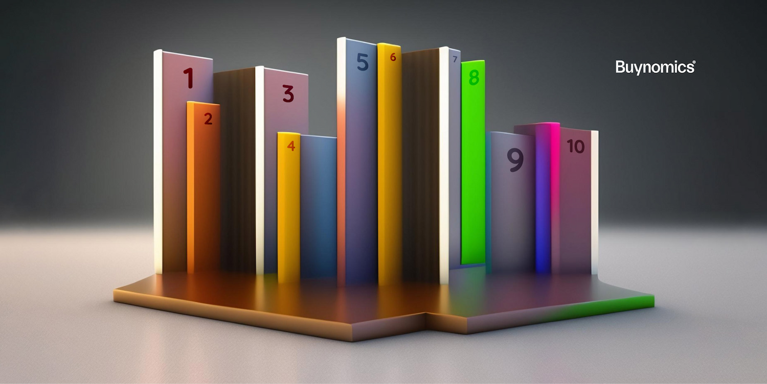 Graphs numbered one through ten - header image for BIC’s 10 Principles for Embedding an RGM Mindset